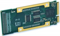 AP471 - TTL Digital  I/O PCIe Board