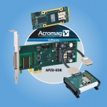 APZU FPGA Serie Starter Kit