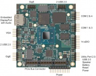 CMX34BT - Intel® Atom E3800 Ultra Low-Power SBC
PCIe/104 Single Board Computer & Controllers