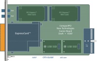 CP5-GLAM ExpressCard™ Adapter & PCI Express® Mini Card Carrier Board