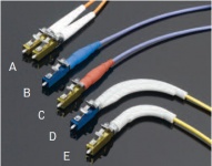 <b>LC2+ Connectors:</b> <b>A:</b> Standard, Duplex; <b>B:</b> Sealed, Simplex; <b>C:</b> High temperature, Simplex; <b>D:</b> Standard, Simplex, Single Mode with 90° Boot; <b>E:</b> Standard, Simplex, Multimode with Tight-Bend Radius 90° Boot
