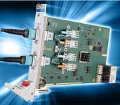 SX6-FIREWORKS - PCI Express® Optical Cabling Host Side Adapter with Dual PCIe® Gen3 x8 and MPO/MTP Connectors