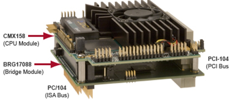 CMX158886CX1000HR-BRG  with PCI-to-ISA Bridge Module