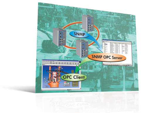 EDS-SNMP OPC Server Pro - OPC server for integrating SNMP devices into HMI/SCADA systems
