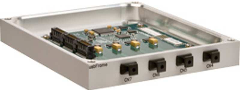 IDAN-USB35407HR with Dust Caps installed