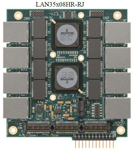 LAN35H08HR - PCIe/104 Eight-Port stackable Gigabit Ethernet Switch with RJ45-Connectors