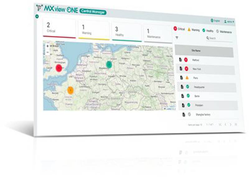 MXview One Central Manager Series - Centralized platform for managing and monitoring local MXview One sites
