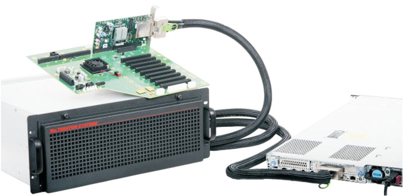 PCIe Expansion System
(Integrated Target Chassis & Existing Host Server)
