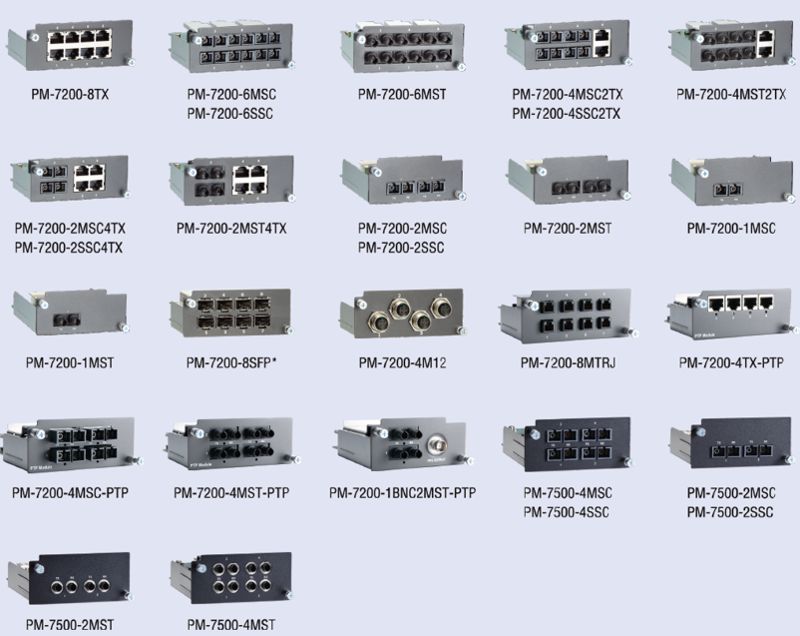 Fast Ethernet Interface Modules, PM-7200/7500 Series