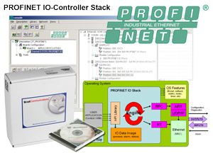 PROFINET IO-Controller Software Development Kit