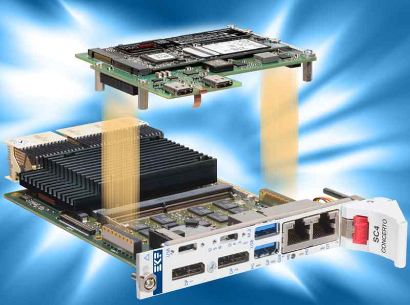 SC4-Concerto CompactPCI® Serial CPU Card with S40-NVME (exploded view)