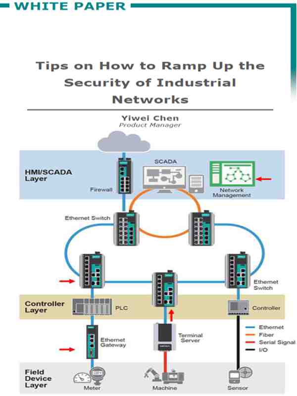 Tips on How to Ramp Up the Security of Industrial Networks