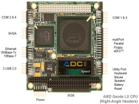 CME137 Series - PC/104-Plus Ultra Low Power AMD Geode™ LX SBC