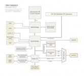 CMX158886CX1000HR-BRG