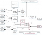 CMX158886PX1400HR-BRG