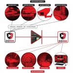 Fibersystem Data Diode Middleware (DDMW)