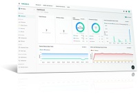 Moxa DLM Cloud (SaaS) - Moxa-hosted Service for centralized Device Management with real-time Monitoring, Updates, and remote Access - no Infrastructure required