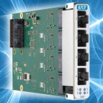 DN1-PIKE - Quad-Port Gigabit Ethernet Host Controller