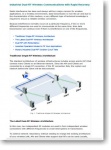 Dual-RF WLAN Whitepaper