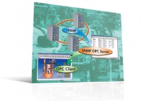 EDS-SNMP OPC Server Pro