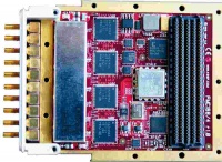 FMC168 - 8-channel 16-bit ADC - 250 Msps