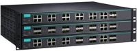 IKS-G6824A - 24-Port full Gigabit Layer 3 managed Ethernet Switches