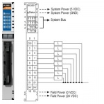 M-2601 - 16 digital Outputs, source-type, 24 VDC / 0.3 A