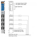 M-2800 - 8 digital Outputs, sink-type, 24 VDC / 0.5 A