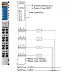 M-2801 - 8 digital Outputs, source-type, 24 VDC / 0.5 A