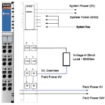 M-4402 - 4 analog outputs, 4 to 20 mA, 12 bits