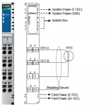 M-6200 - 2 analog inputs, RTD: PT100, JPT100