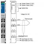 M-6201 - 2 analog inputs, thermocouple