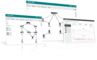 MXview One Series - Next-Generation industrial Network Management Platform