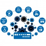 NetModule Router Software