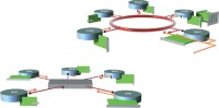 VISTSFT-RFM2g Network and Shared Memory Driver