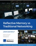 Reflective Memory vs Traditional Networking