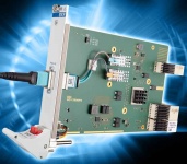 SXD-FIREWORKS - PCI Express® Optical Cabling Target Side Adapter with PCIe® Gen3 x8 and MPO/MTP Connector