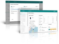 ThingsPro Edge Software - IIoT gateways software for device-to-cloud connectivity
