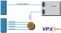 VPX4812