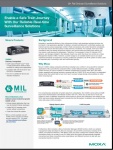 Enable a Safe Train Journey With Our Reliable Real-time Surveillance Solutions